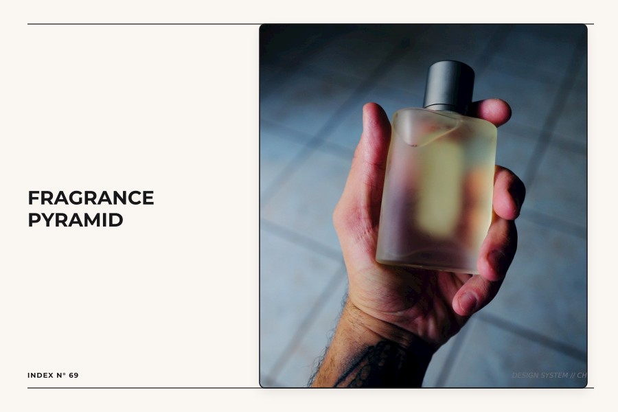 fragrance pyramid
